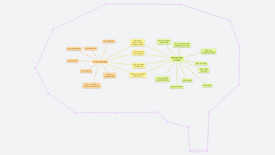 Najdi ve svém okolí...