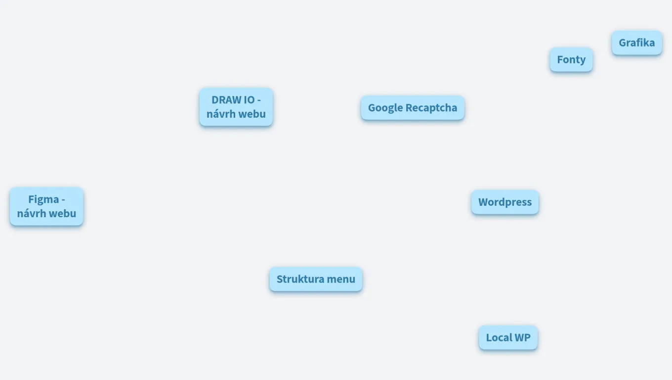 Kurz WP - pro studenty