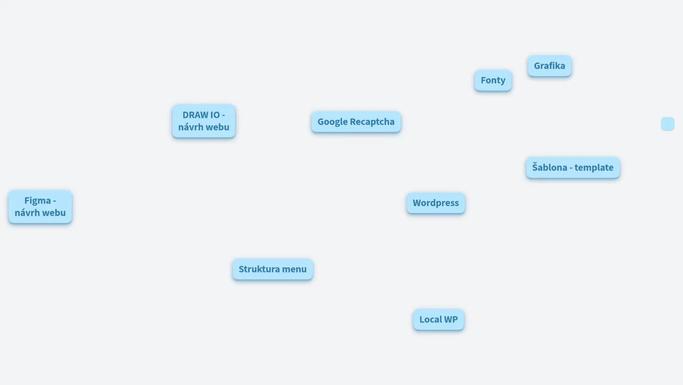 Kurz WP - pro studenty