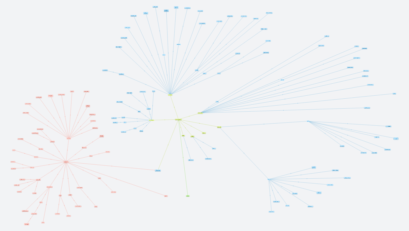 zástupci hmyzu  s výkladem 