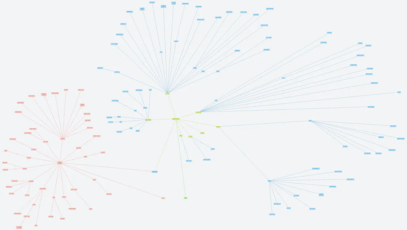 zástupci hmyzu  s výkladem 