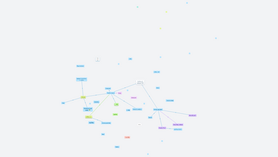 Zvyky, pověry a tradice ČR