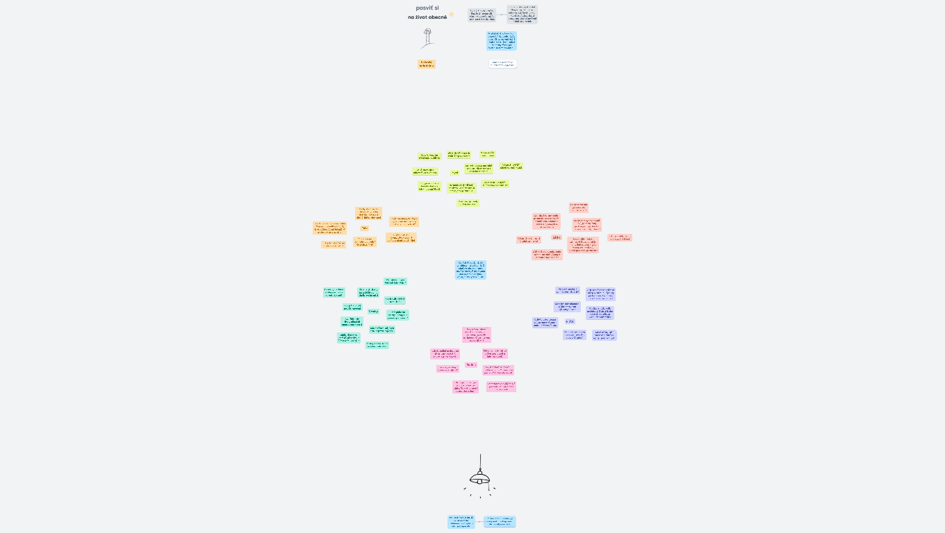 Posvitsi na Život obecně (šablona)