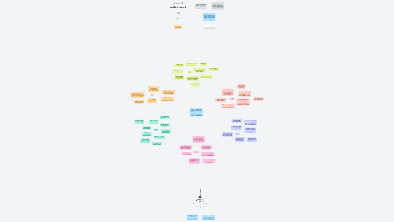 Posvitsi na Život obecně (šablona)