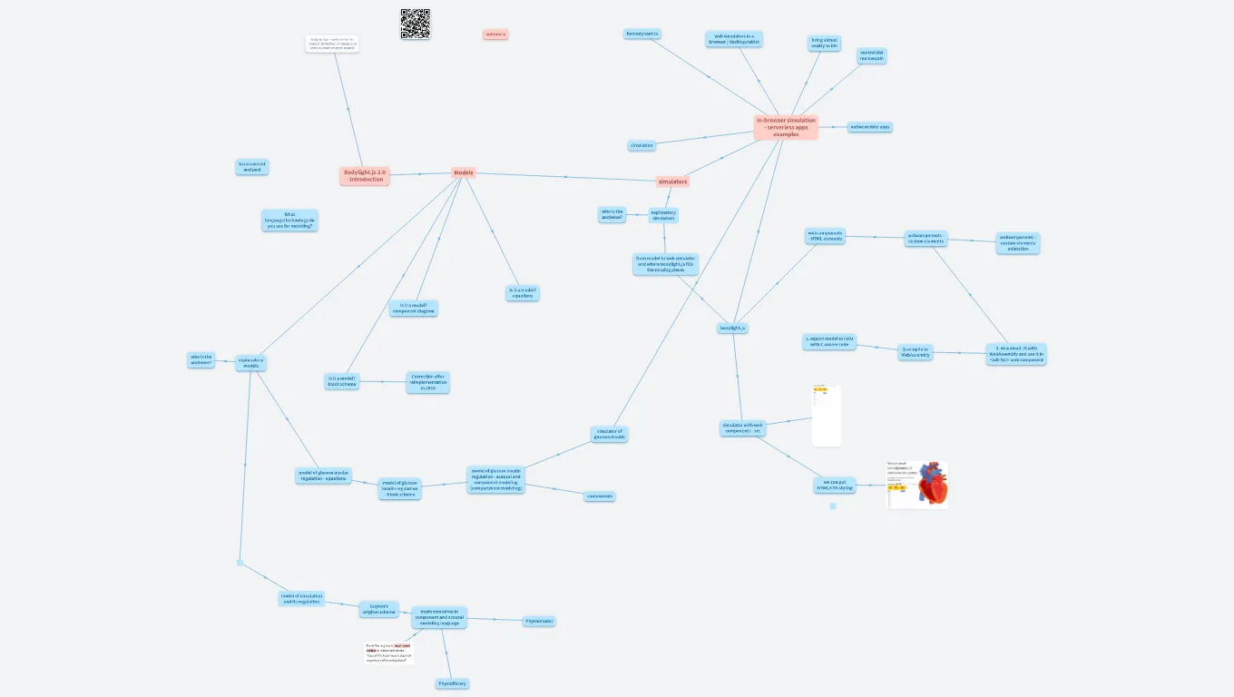 Compbiomed 2023 presentation Tomas Kulhanek