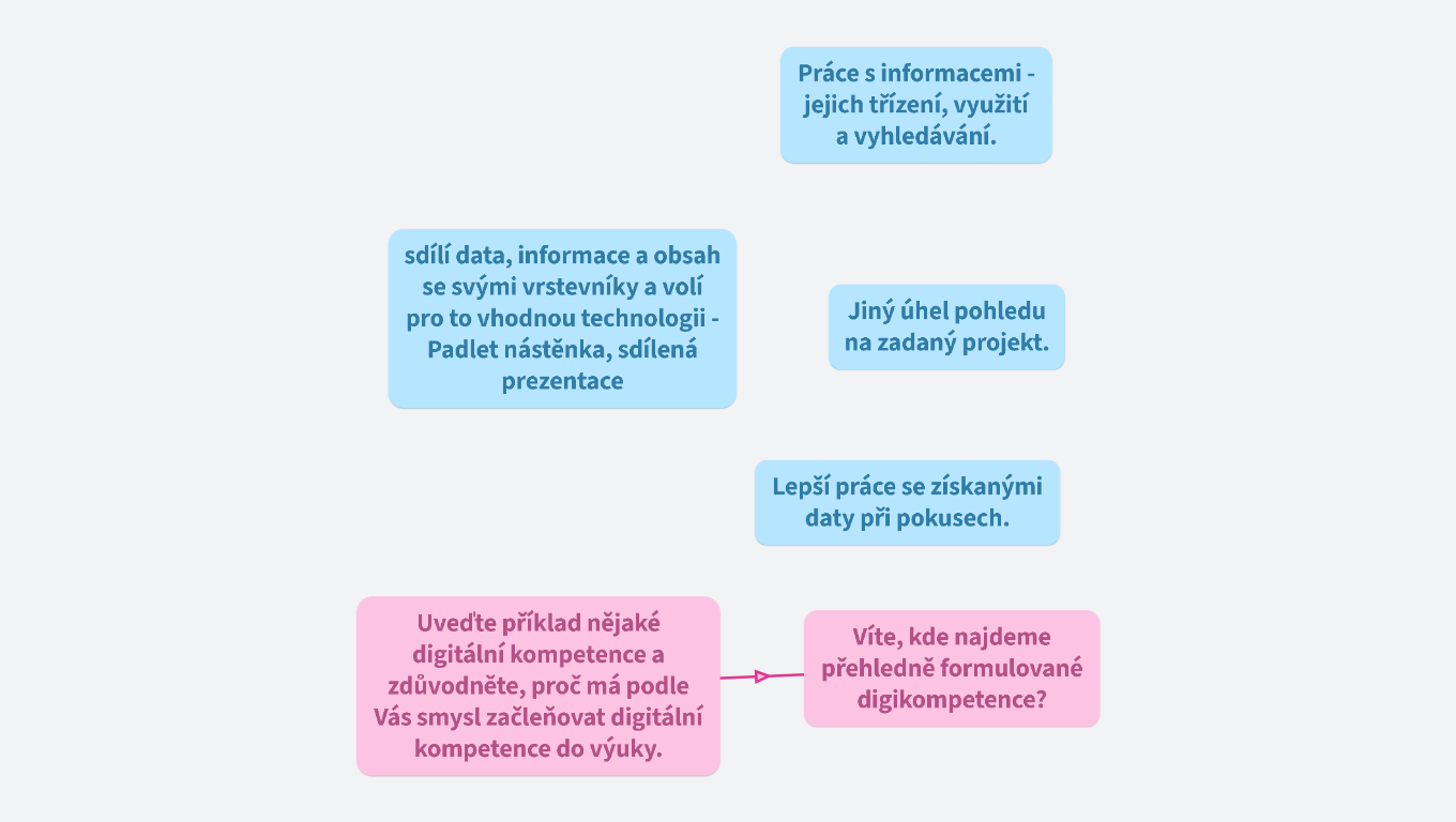 2. skupina Kurz FyCh 1 - K zamyšlení