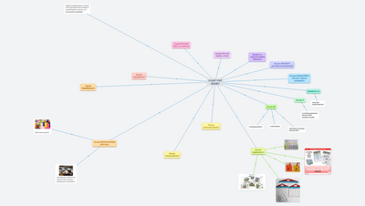 DIDAKTICKÉ ZÁSADY-TCJ@