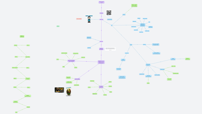 Umělá inteligence ve škole - workshop