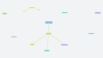 MEZIVÁLEČNÁ ČESKÁ POESIE (Marcela Rašková) (Tomáš Brodský)