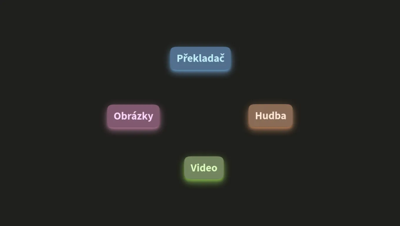 Jak na AI ve VV a HV - vyzkoušíme