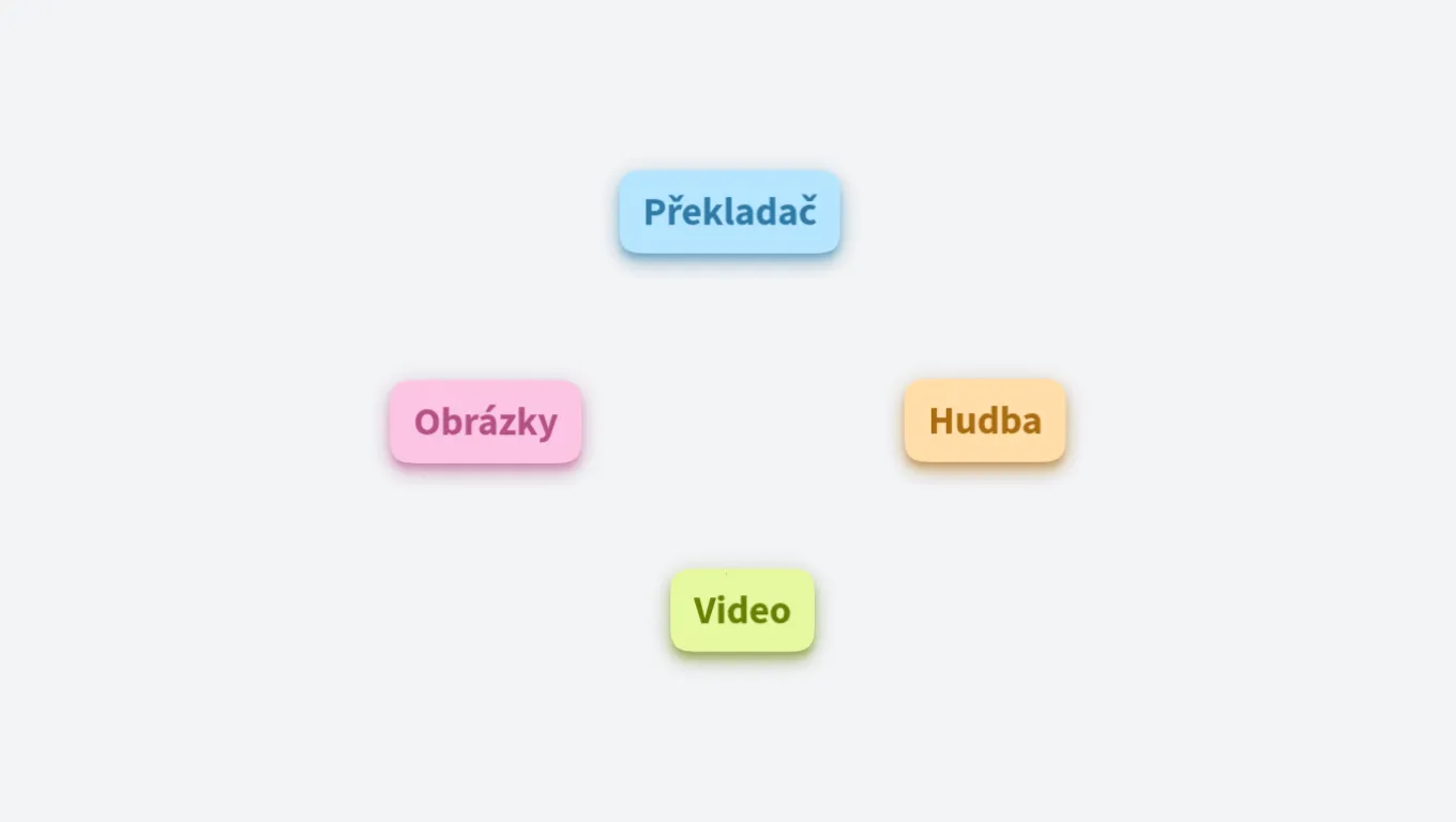 Jak na AI ve VV a HV - vyzkoušíme