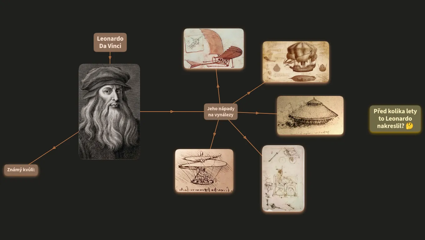 Leonardo Da Vinci