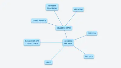 TUTORIÁL - HOUSTON ROCKETS