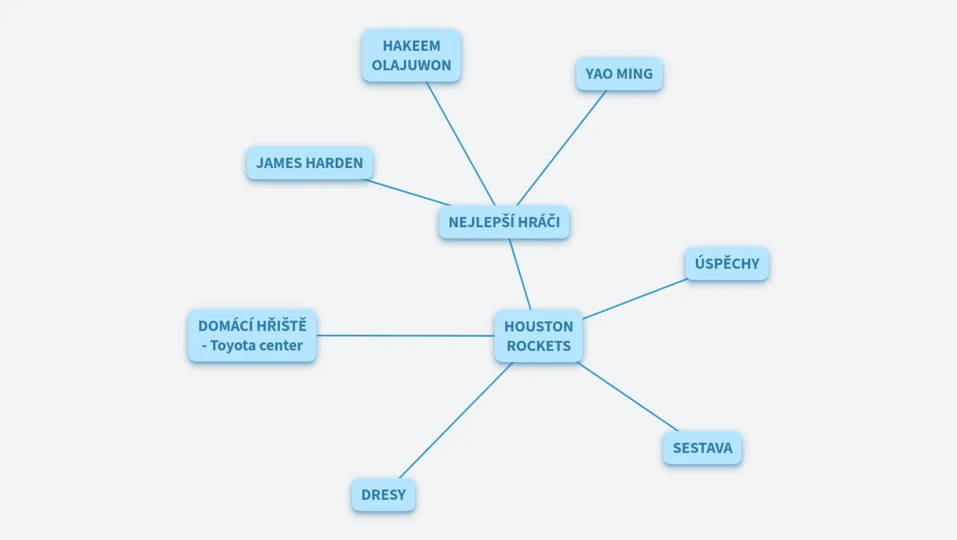 TUTORIÁL - HOUSTON ROCKETS