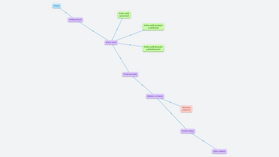 Jan Neruda básníkem