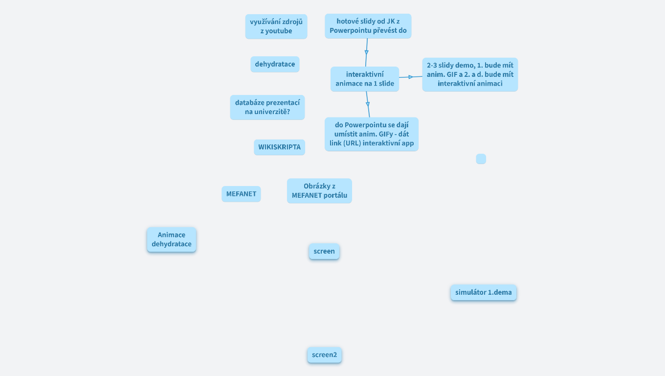 CRM 2. prototyp J. Živný