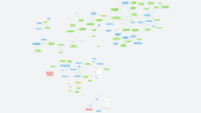 Model Theory + Logic