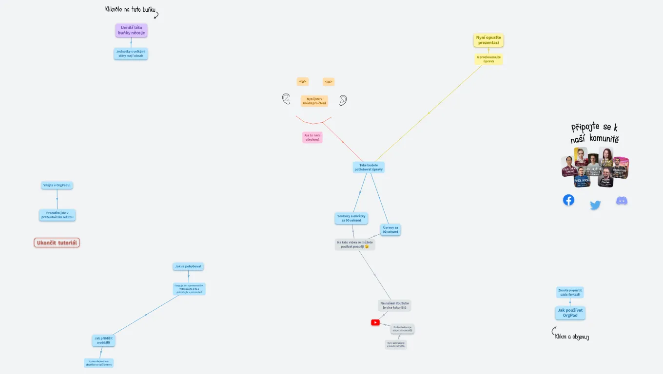 Začínáme (Tobiáš Zimanzl,markéta dusová,Vojtech plzák,Vlček matyáš