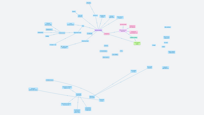 Комп'ютерна наука