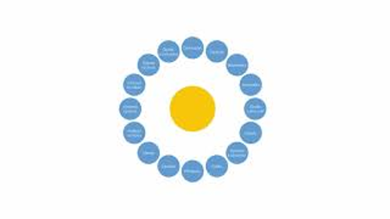 Digitální kompetence II. stupeň