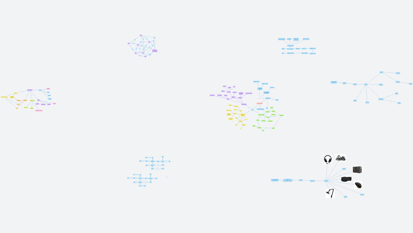 Informační systémy