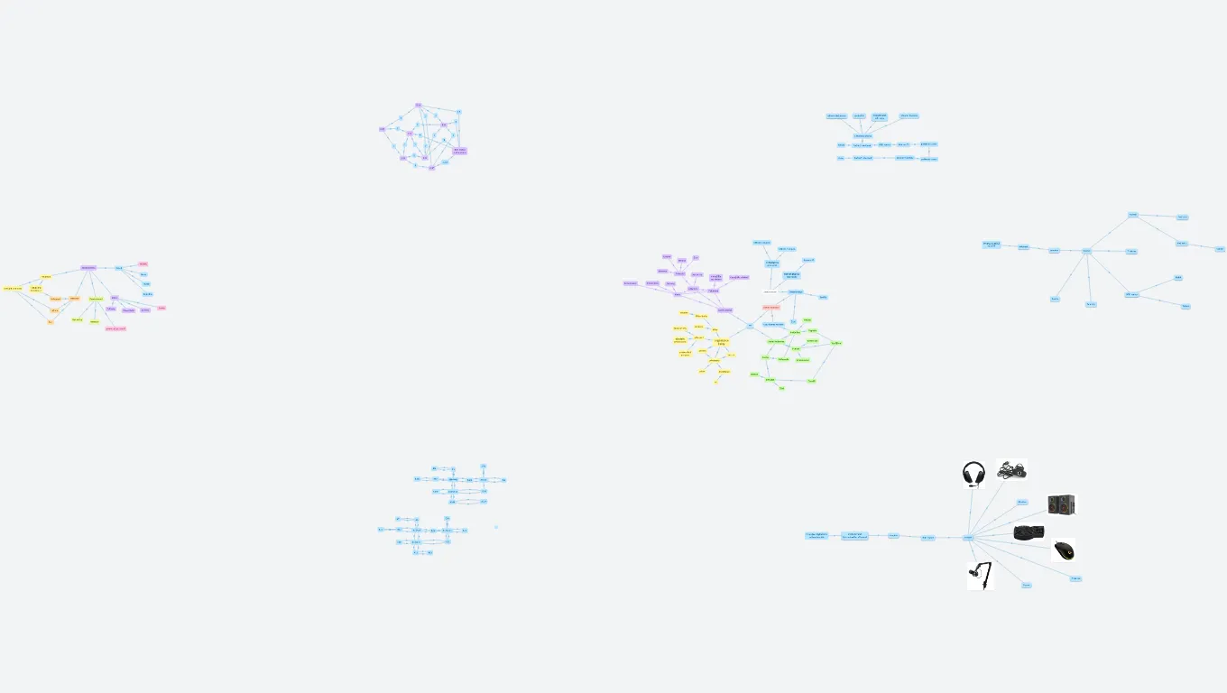 Informační systémy