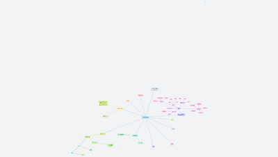 Kosatky - Savci - Přírodopis