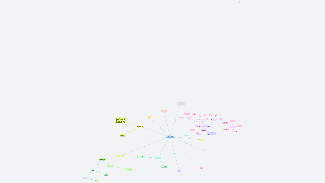 Kosatky - Savci - Přírodopis