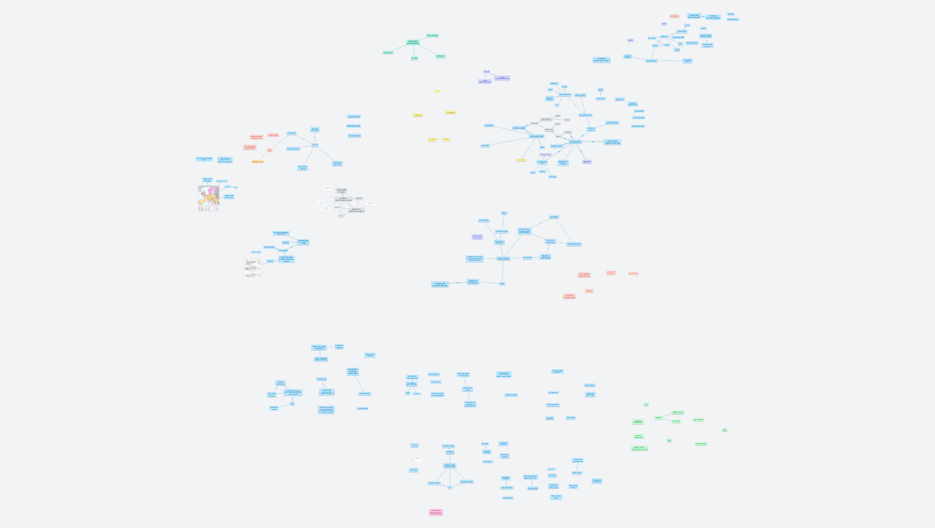 142VVE - Využití vodní energie