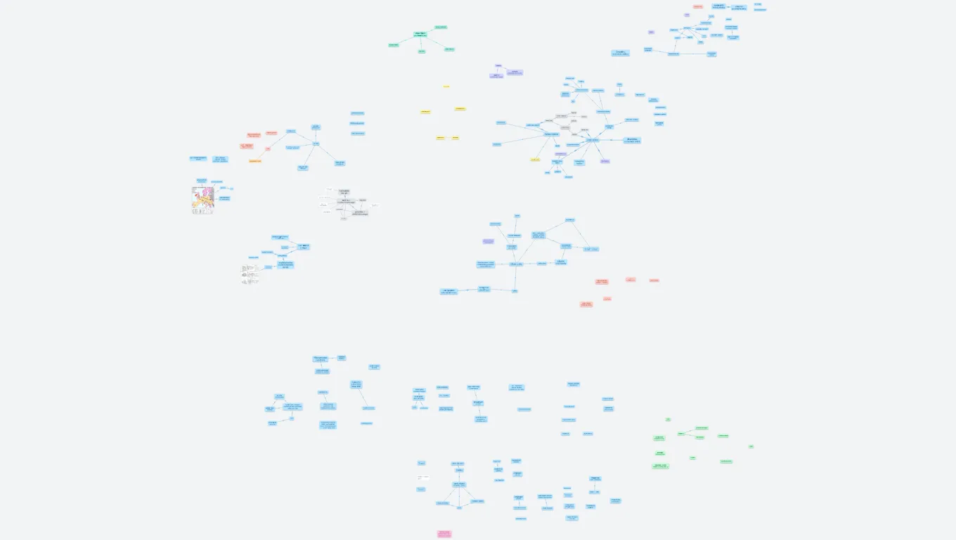 142VVE - Využití vodní energie