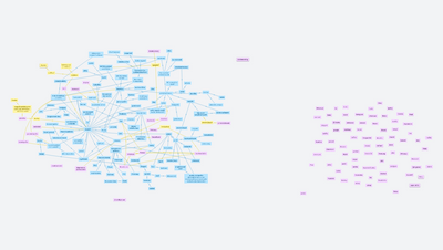 Telefon jako brána do poznávání světa 📞🌎