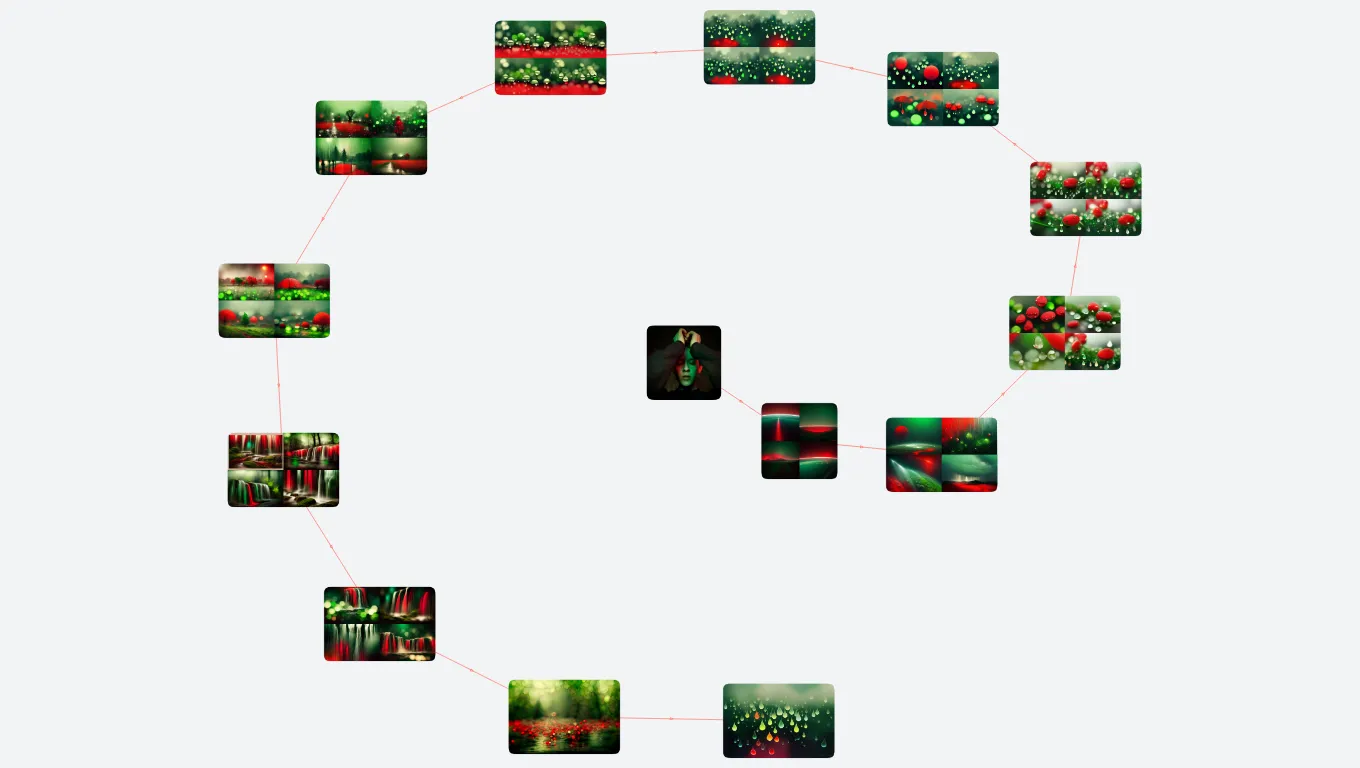 Moje zkušenost s AI