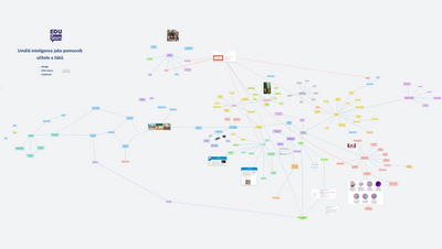 AI ve škole_Eduteam