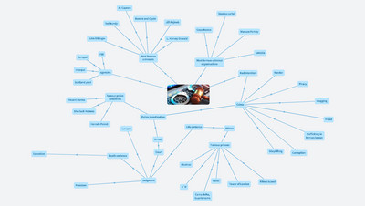 Crime is what? (Vojta kolar)