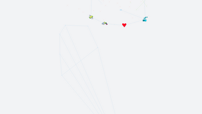 SIMGE Choosing University