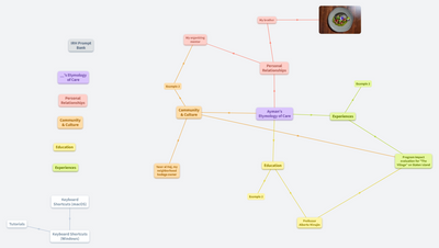Master Template Sample (Ayman Mir)
