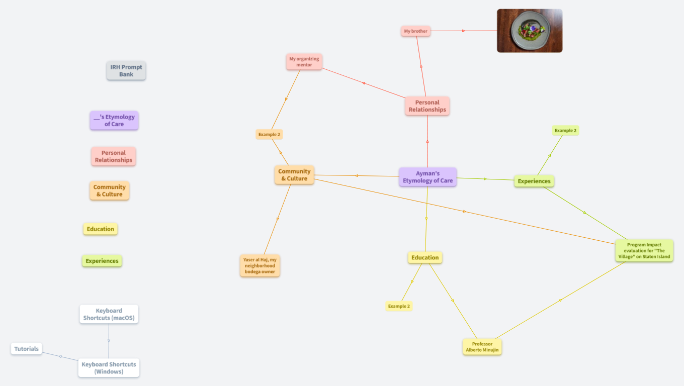 Master Template Sample (Ayman Mir)
