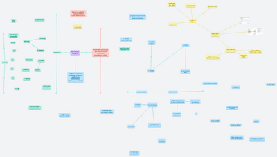 výuka pomocí simulátoru na PATFYZ 2023/2024/2025