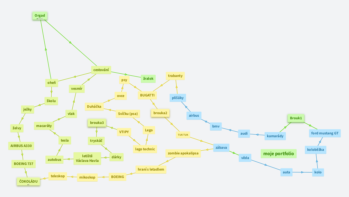 BOMBÍK: Portfolio (copy)