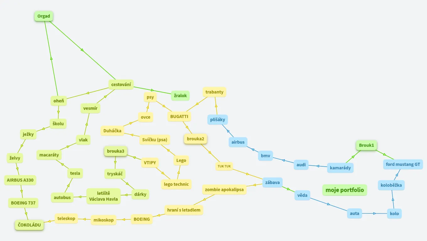 BOMBÍK: Portfolio (copy)