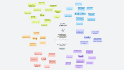 Year-end reflection 2021