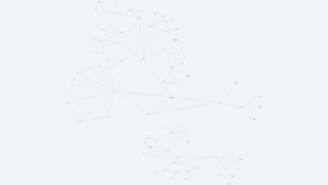 35) Biokatalyzátory