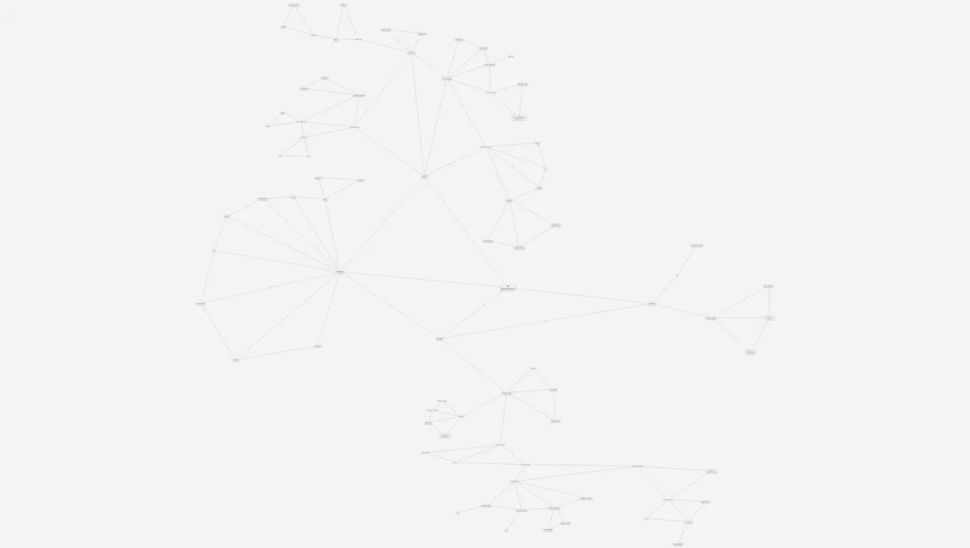 35) Biokatalyzátory