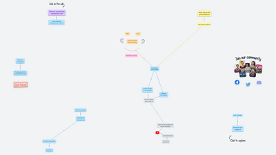 Onboarding (Šimon Ponocný)