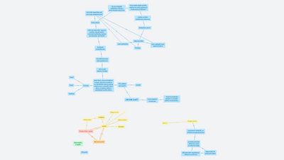 Kreativita a lidství