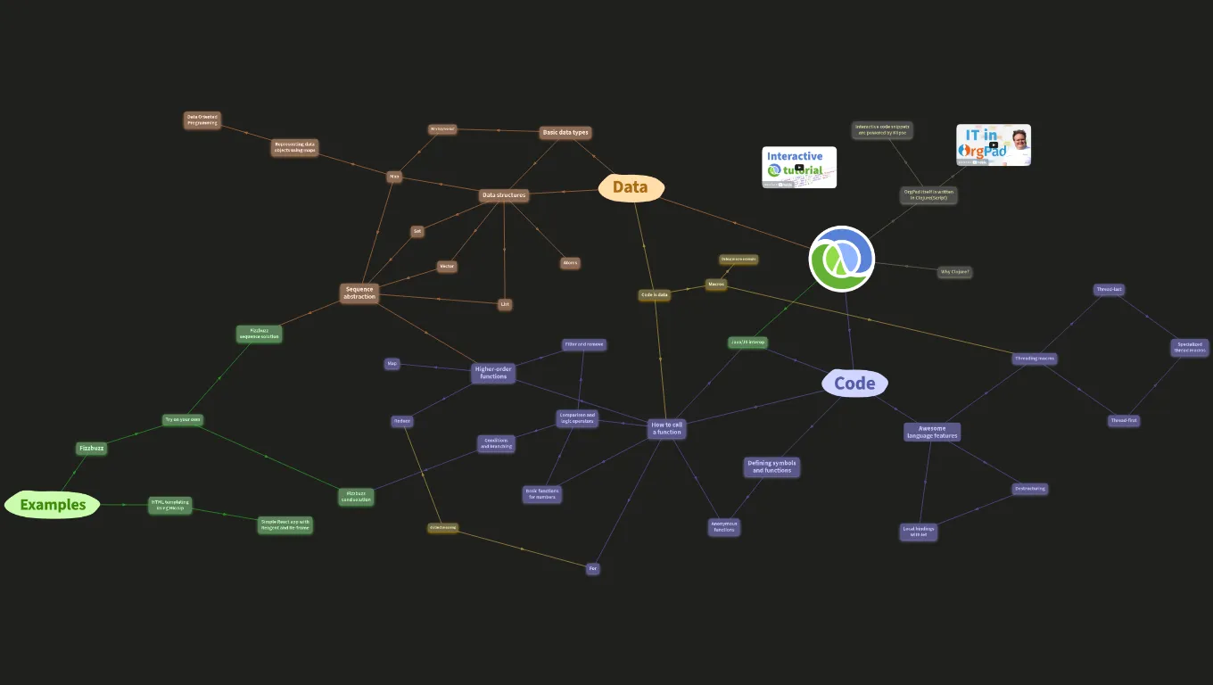 Interactive Clojure tutorial
