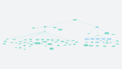 LITERATURA ČESKÉHO HUMANISMU