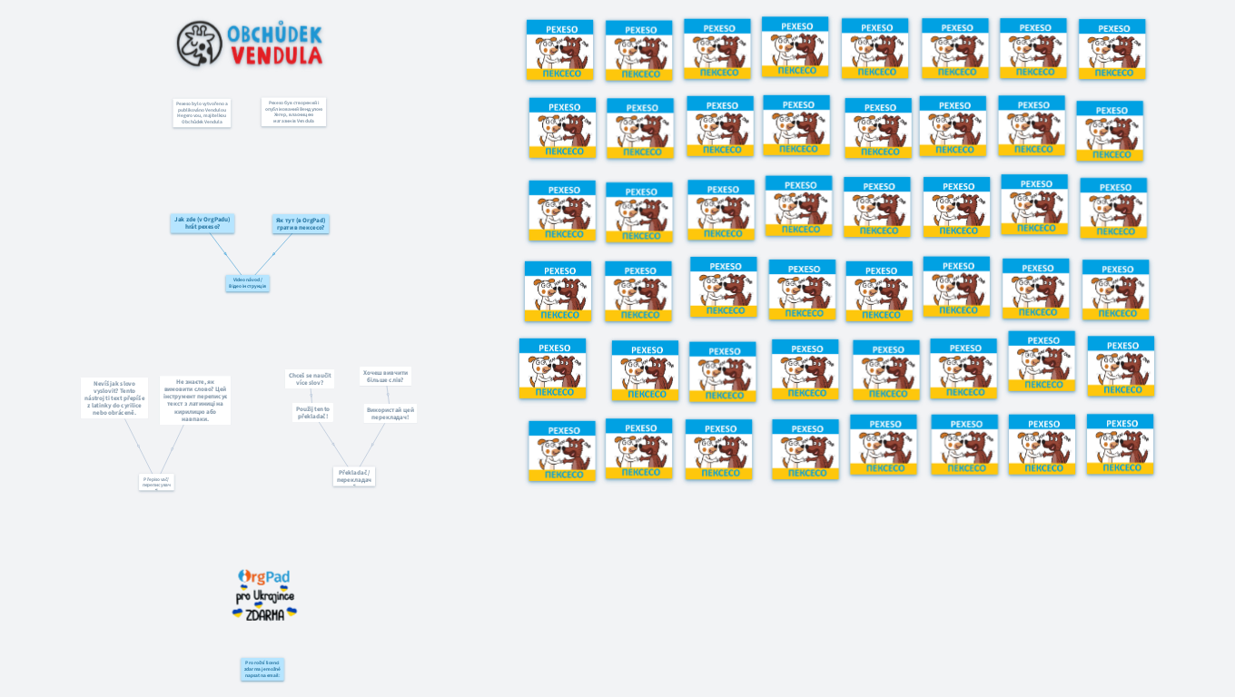 digitální PEXESO CZ-UA