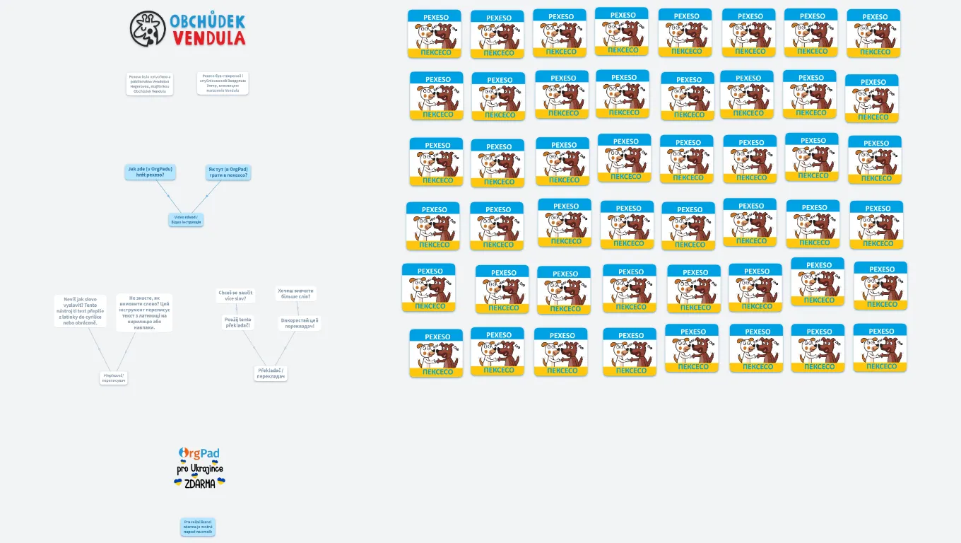 digitální PEXESO CZ-UA