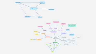 01_PL_Přechod rostlin na souš_text-výpisky
